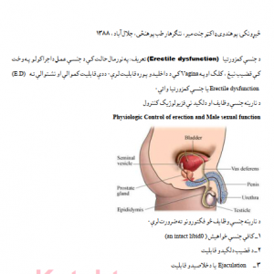 جنسي کمزورتیا